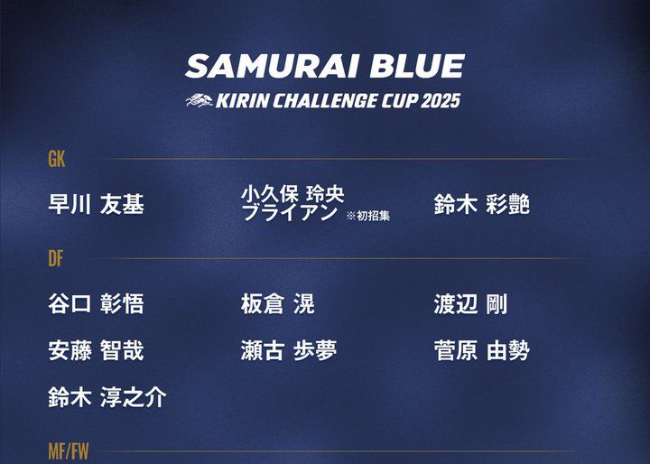 日本代表が11月のキリンチャレンジカップメンバーを発表：久保建英と南野拓実が名を連ねる