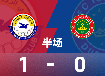 AFCチャンピオンズリーグ後半：サイードが電撃で得点、ザバラが一時1-0ドゥシャンベ独立