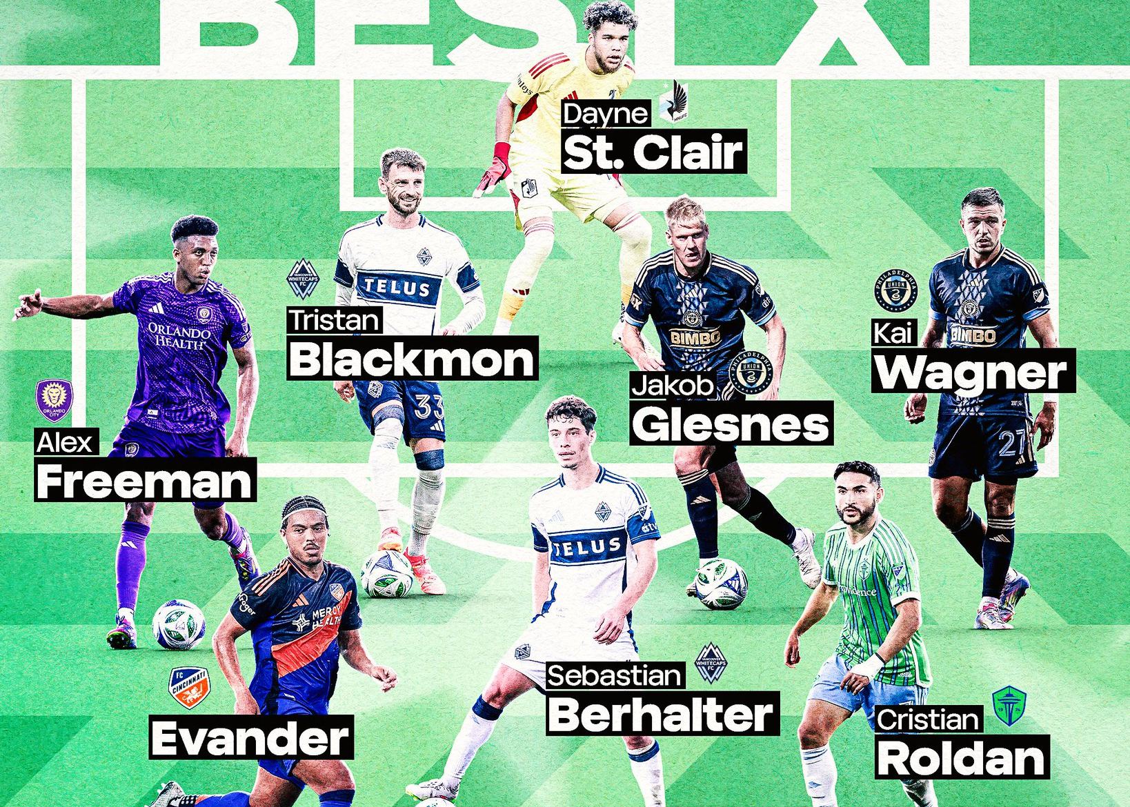 MLSがレギュラーシーズンのベストラインナップを発表：メッシが先頭に立ち、ミュラーとソン・フンミンは選出を逃した