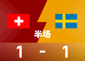 世界欧州予選ハーフタイム: エンボロが得点、ニグレンが同点、一時スイス 1-1 スウェーデン
