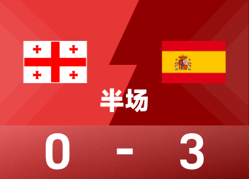 世界欧州予選ハーフタイム: オヤルサバルのパスとシュート、スペイン 3-0 ジョージア