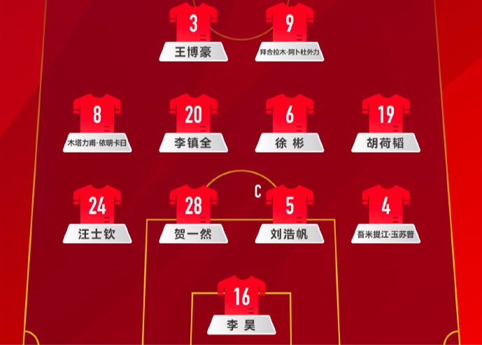 韓国戦U22サッカー代表チームの公式フォーメーション：442、バイヘ・ラムとワン・ボハオの両矢