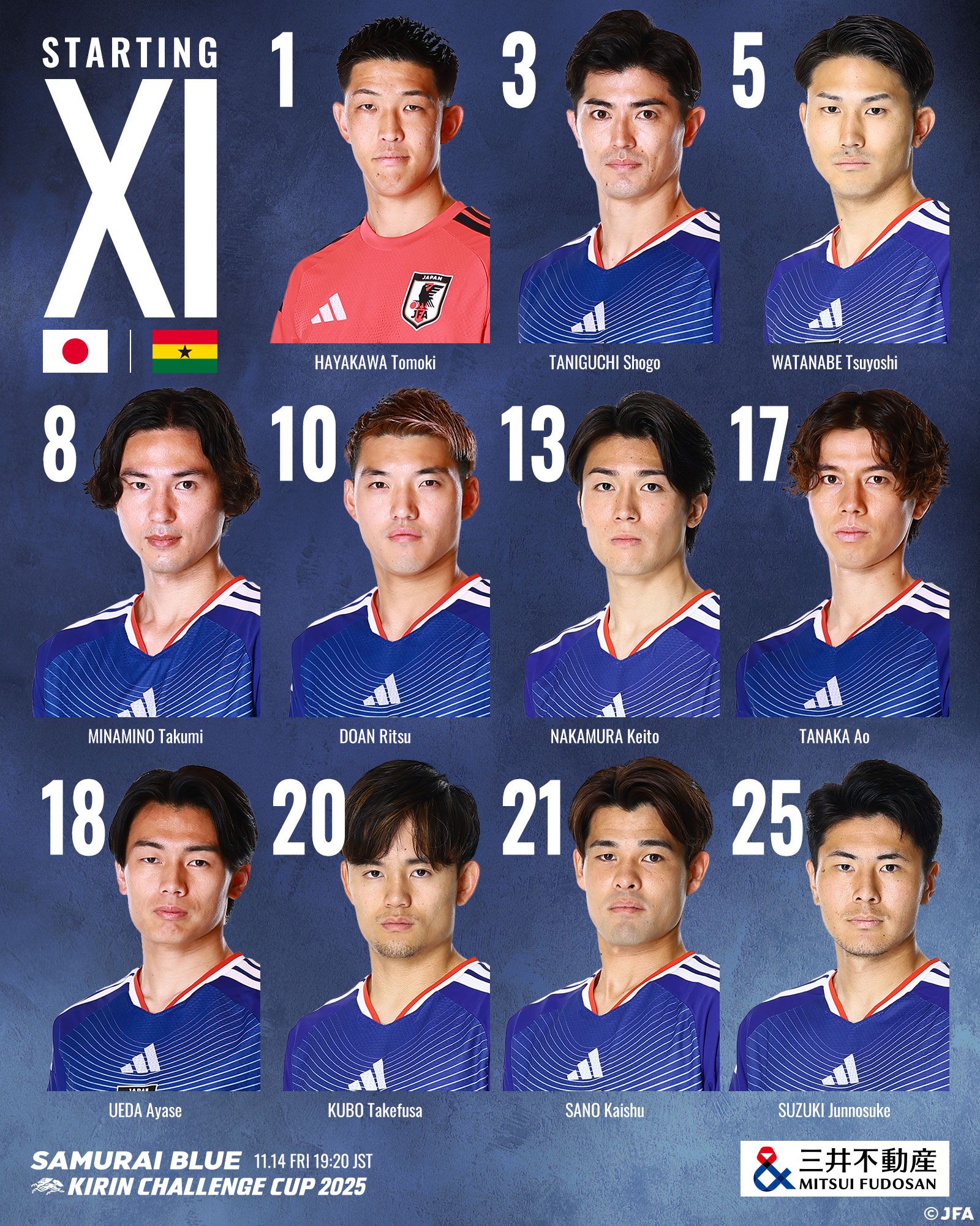 日本対ガーナ先発メンバー：久保建英、PKセメンホ、控え選手遠藤ハング