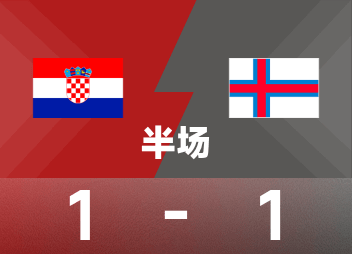 世界欧州予選ハーフタイム: トゥーリが得点、グバディオルが同点、クロアチア 1-1 フェロー諸島