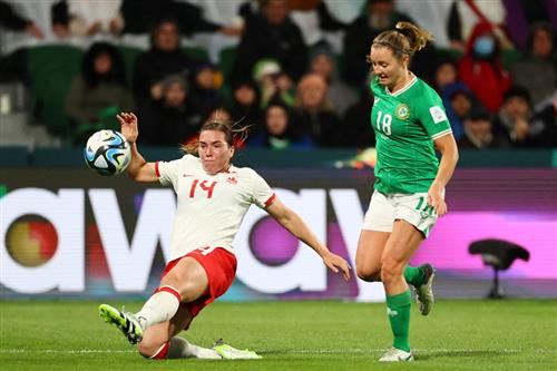 カナダ女子サッカーチーム vs アイルランド女子サッカーチームの過去のスコア