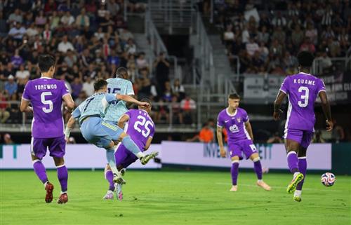 アル・アイン対ユベントスの過去の試合結果