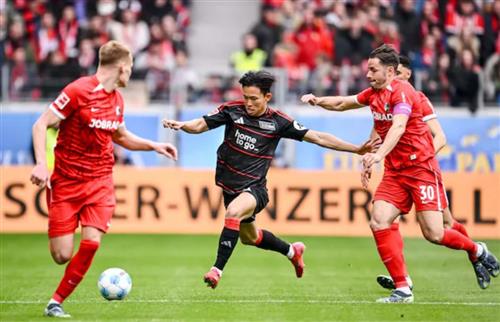 フライブルク対ウニオン・ベルリンの過去の試合結果