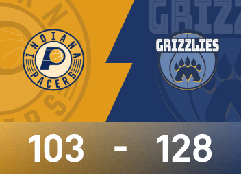 NBA試合レポート：カワード27得点6リバウンド、グリズリーズがペイサーズ128-103で勝利