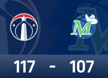 NBAレポート：ジョージ34得点11リバウンド、ウィザーズが117-107でマーベリックスに勝利