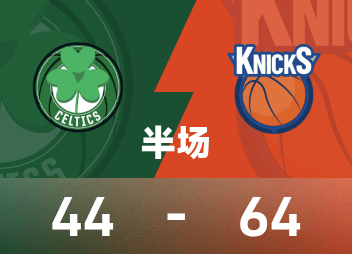 NBA ハーフタイム: グリーンズが 8 分間で 6 点を挙げ、ニックスが 28-6 と大逆転を果たしました。