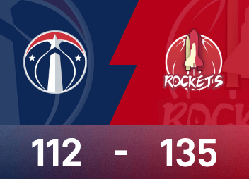 NBAレポート：デュラントが23得点、ロケッツがウィザーズを135-112で破る