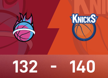 NBAカップレポート：タウンズが39得点11リバウンド、ニックスがヒートに140-132で勝利