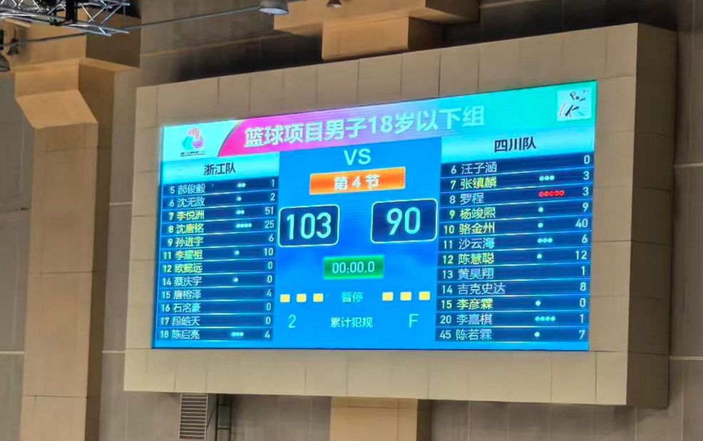 浙江省U18を率いて全国大会準決勝へ進出！李月州は51得点、4リバウンド、6アシストを記録した